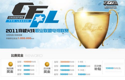 一次提醒各 一次提醒各