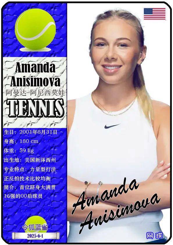 他的篮球生 他的篮球生